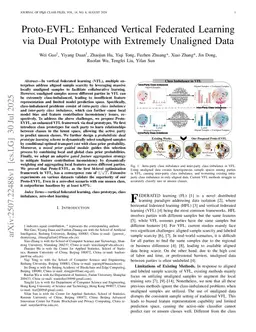 Proto-EVFL: Enhanced Vertical Federated Learning via Dual Prototype with Extremely Unaligned Data