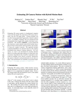 Estimating 2D Camera Motion with Hybrid Motion Basis