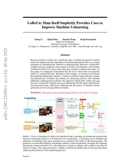 LoReUn: Data Itself Implicitly Provides Cues to Improve Machine Unlearning