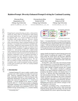 RainbowPrompt: Diversity-Enhanced Prompt-Evolving for Continual Learning