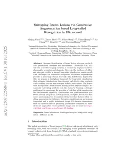 Subtyping Breast Lesions via Generative Augmentation based Long-tailed Recognition in Ultrasound