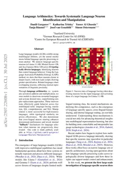 Language Arithmetics: Towards Systematic Language Neuron Identification and Manipulation