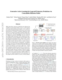 Generative Active Learning for Long-tail Trajectory Prediction via Controllable Diffusion Model