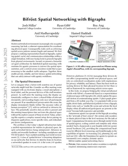 An Architecture for Spatial Networking