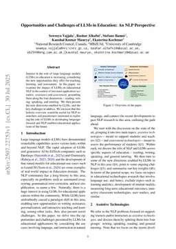 Opportunities and Challenges of LLMs in Education: An NLP Perspective