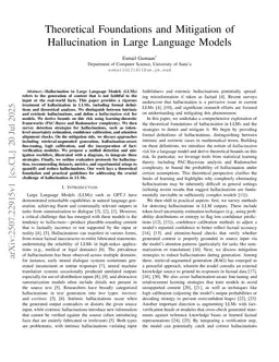 Theoretical Foundations and Mitigation of Hallucination in Large Language Models