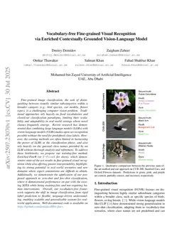 Vocabulary-free Fine-grained Visual Recognition via Enriched Contextually Grounded Vision-Language Model