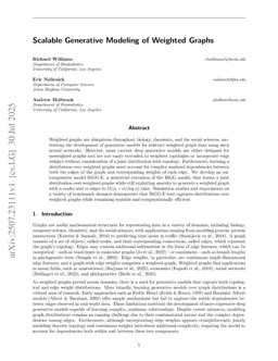 Scalable Generative Modeling of Weighted Graphs