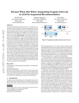 Not Just What, But When: Integrating Irregular Intervals to LLM for Sequential Recommendation
