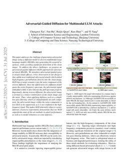 Adversarial-Guided Diffusion for Multimodal LLM Attacks