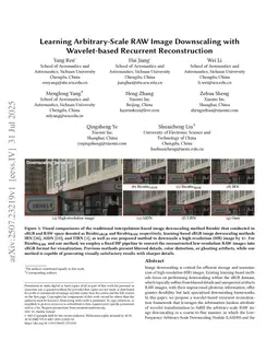 Learning Arbitrary-Scale RAW Image Downscaling with Wavelet-based Recurrent Reconstruction