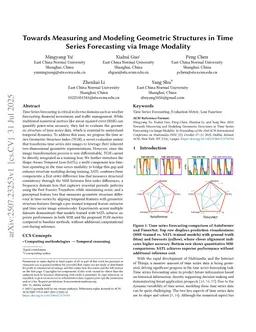 Towards Measuring and Modeling Geometric Structures in Time Series Forecasting via Image Modality