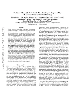 FastDriveVLA: Efficient End-to-End Driving via Plug-and-Play Reconstruction-based Token Pruning