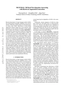 MUST-RAG: MUSical Text Question Answering with Retrieval Augmented Generation