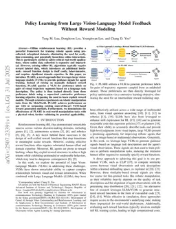 Policy Learning from Large Vision-Language Model Feedback without Reward Modeling