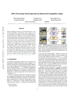 JPEG Processing Neural Operator for Backward-Compatible Coding