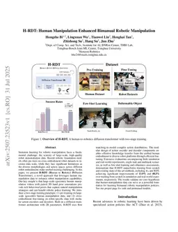 H-RDT: Human Manipulation Enhanced Bimanual Robotic Manipulation