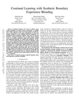Continual Learning with Synthetic Boundary Experience Blending