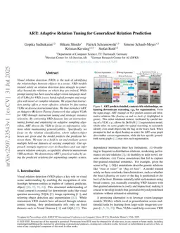 ART: Adaptive Relation Tuning for Generalized Relation Prediction