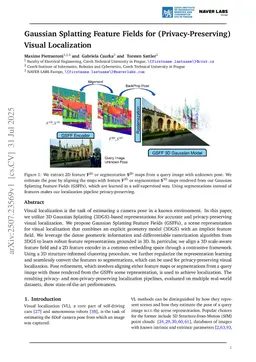 Gaussian Splatting Feature Fields for Privacy-Preserving Visual Localization