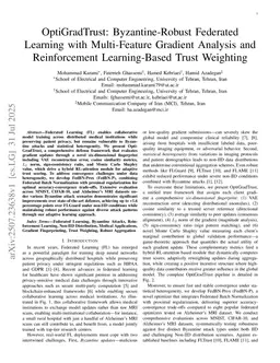 OptiGradTrust: Byzantine-Robust Federated Learning with Multi-Feature Gradient Analysis and Reinforcement Learning-Based Trust Weighting