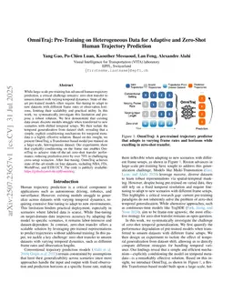 OmniTraj: Pre-Training on Heterogeneous Data for Adaptive and Zero-Shot Human Trajectory Prediction