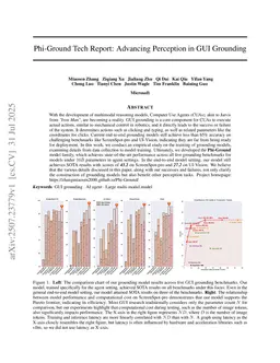 Phi-Ground Tech Report: Advancing Perception in GUI Grounding