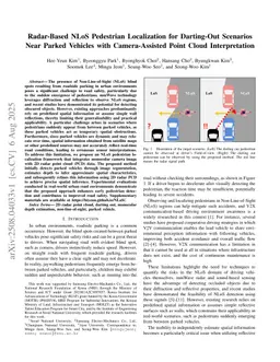 Radar-Based NLoS Pedestrian Localization for Darting-Out Scenarios Near Parked Vehicles with Camera-Assisted Point Cloud Interpretation