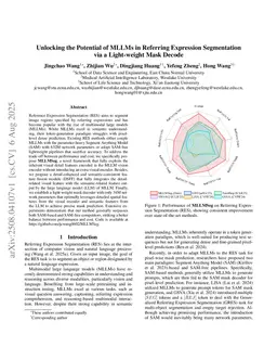 Unlocking the Potential of MLLMs in Referring Expression Segmentation via a Light-weight Mask Decoder