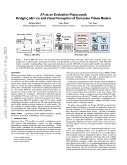 AR as an Evaluation Playground: Bridging Metrics and Visual Perception of Computer Vision Models