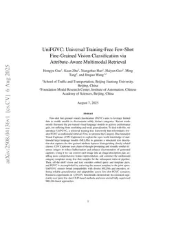 UniFGVC: Universal Training-Free Few-Shot Fine-Grained Vision Classification via Attribute-Aware Multimodal Retrieval