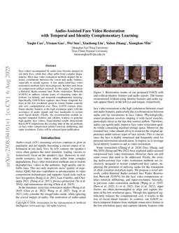 Audio-Assisted Face Video Restoration with Temporal and Identity Complementary Learning