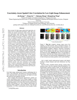 Uncertainty-Aware Spatial Color Correlation for Low-Light Image Enhancement