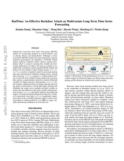 BadTime: An Effective Backdoor Attack on Multivariate Long-Term Time Series Forecasting