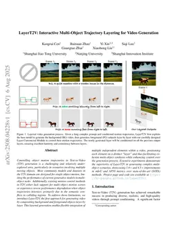 LayerT2V: Interactive Multi-Object Trajectory Layering for Video Generation