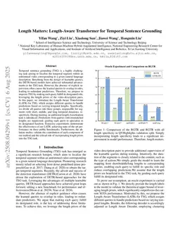 Length Matters: Length-Aware Transformer for Temporal Sentence Grounding
