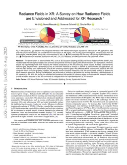 Radiance Fields in XR: A Survey on How Radiance Fields are Envisioned and Addressed for XR Research