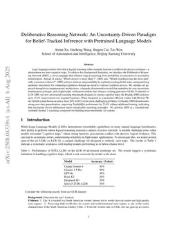 Deliberative Reasoning Network: An Uncertainty-Driven Paradigm for Belief-Tracked Inference with Pretrained Language Models