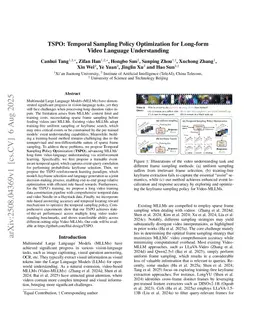 TSPO: Temporal Sampling Policy Optimization for Long-form Video Language Understanding
