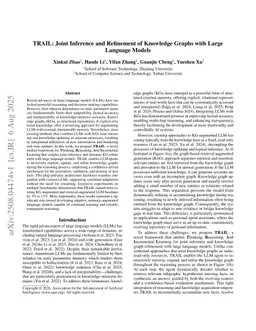 TRAIL: Joint Inference and Refinement of Knowledge Graphs with Large Language Models