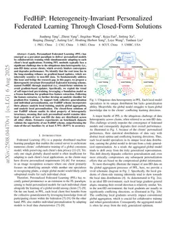 FedHiP: Heterogeneity-Invariant Personalized Federated Learning Through Closed-Form Solutions