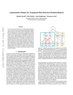 Argumentative Debates for Transparent Bias Detection [Technical Report]