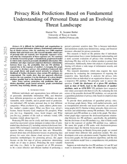 Privacy Risk Predictions Based on Fundamental Understanding of Personal Data and an Evolving Threat Landscape