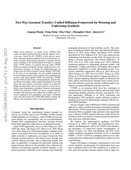 Two-Way Garment Transfer: Unified Diffusion Framework for Dressing and Undressing Synthesis