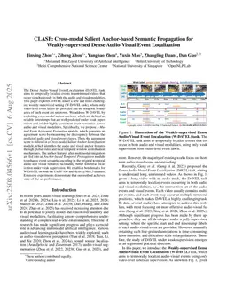 CLASP: Cross-modal Salient Anchor-based Semantic Propagation for Weakly-supervised Dense Audio-Visual Event Localization