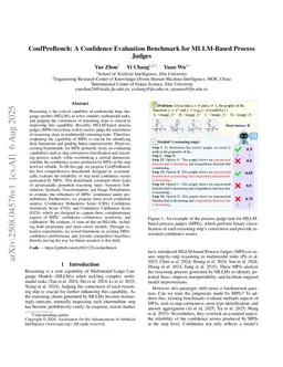 ConfProBench: A Confidence Evaluation Benchmark for MLLM-Based Process Judges