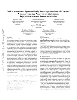 Do Recommender Systems Really Leverage Multimodal Content? A Comprehensive Analysis on Multimodal Representations for Recommendation