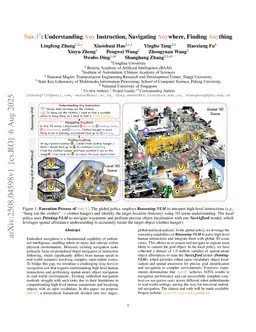 $NavA^3$: Understanding Any Instruction, Navigating Anywhere, Finding Anything