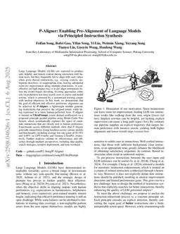 P-Aligner: Enabling Pre-Alignment of Language Models via Principled Instruction Synthesis