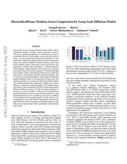 HierarchicalPrune: Position-Aware Compression for Large-Scale Diffusion Models